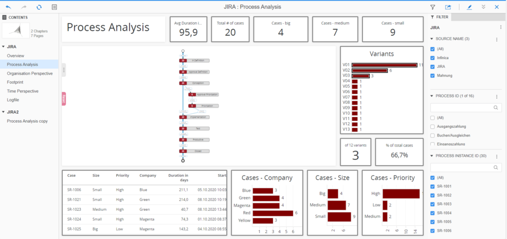 Reporting_Microstrategy.png