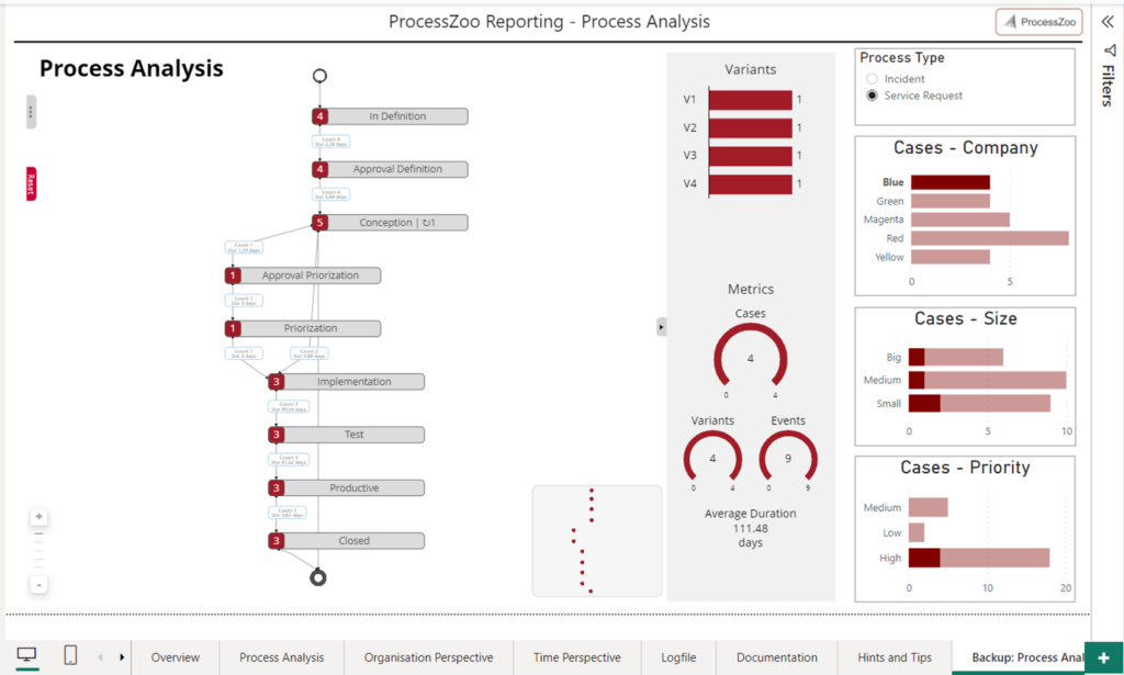 Reporting_Power_BI.png