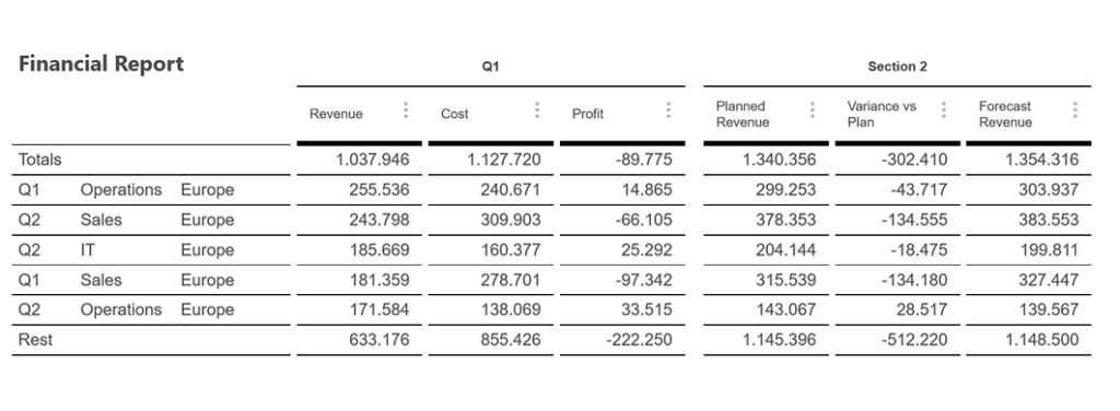 Smart Table Hero Example
