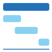 Gantt Visual